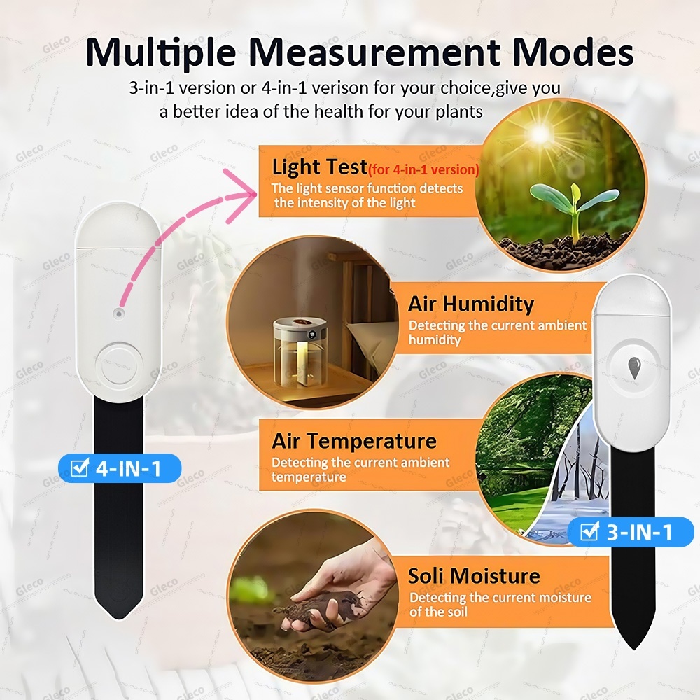 Zigbee Soil Moisture Sensor Me – Smart Home Energy Monitor recenzja i cena