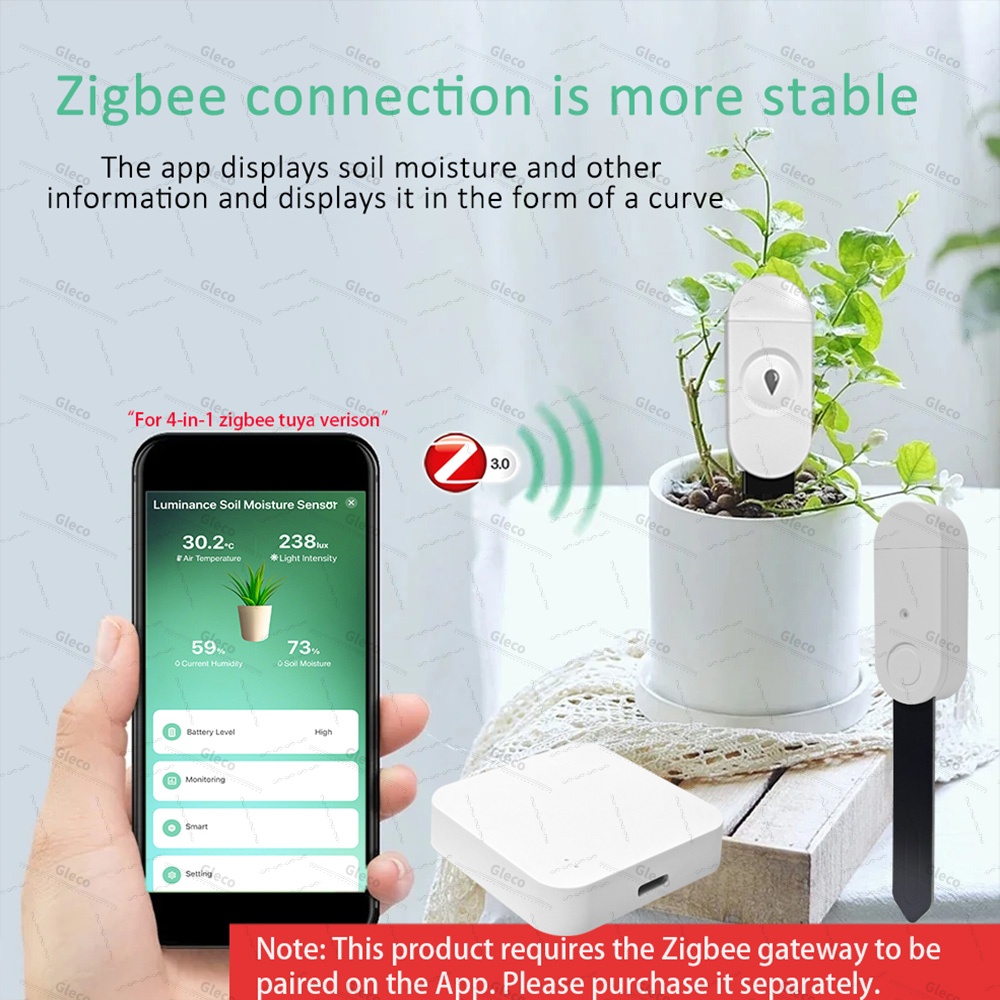 Zigbee Soil Moisture Sensor Me – Smart Home Energy Monitor recenzja i cena