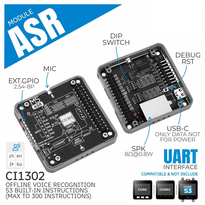 A42T-CI1302 Chip ASR Module Fo – Smart Home Ir recenzja i cena