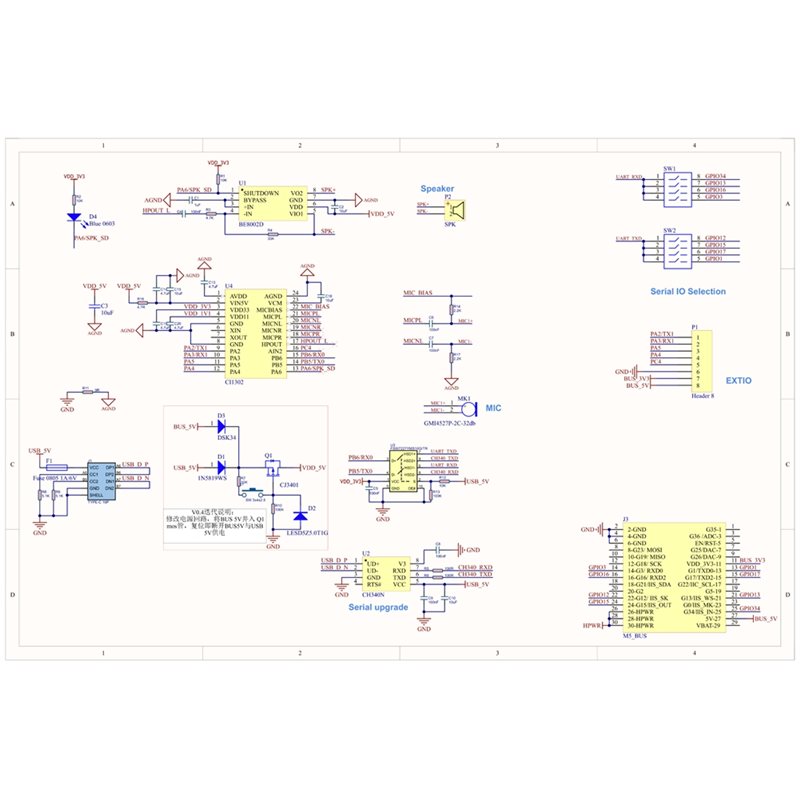 A42T-CI1302 Chip ASR Module Fo – Smart Home Ir recenzja i cena