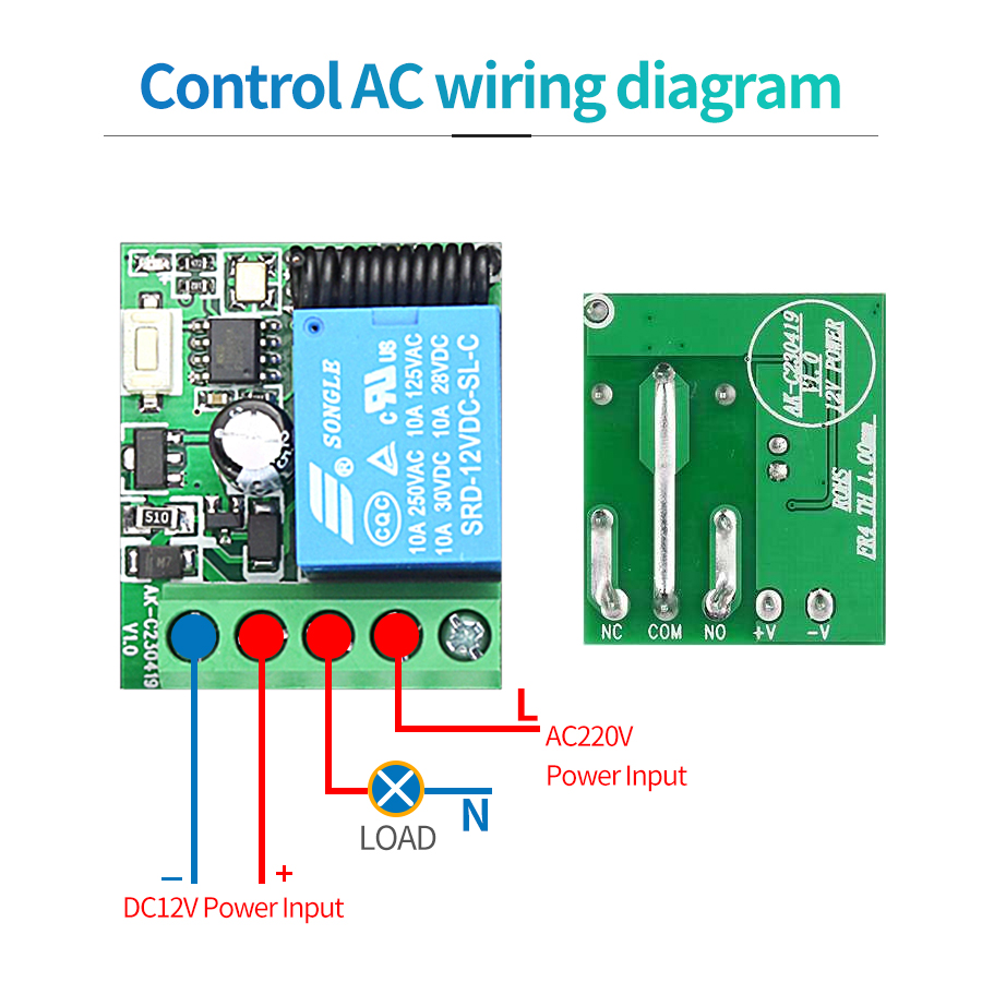 433MHz DIY Wireless Switch DC1 – Smart Home Villa recenzja i cena