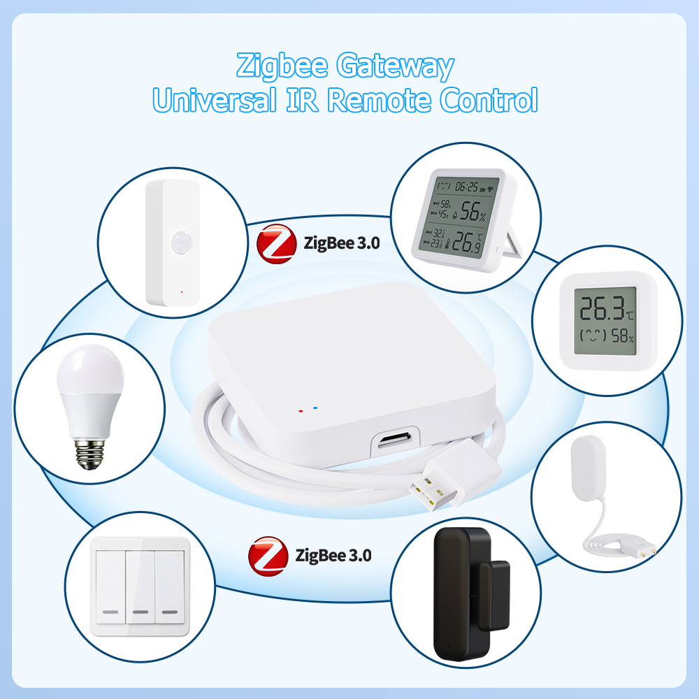 Tuya Zigbee 3.0 Gateway IR Rem – Smart Home Zentrale recenzja i cena