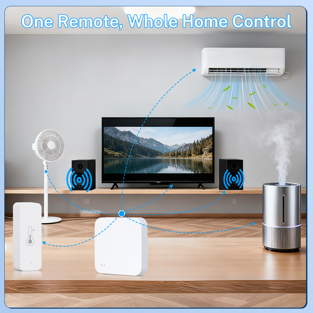 Tuya Zigbee 3.0 Gateway IR Rem – Smart Home Zentrale recenzja i cena