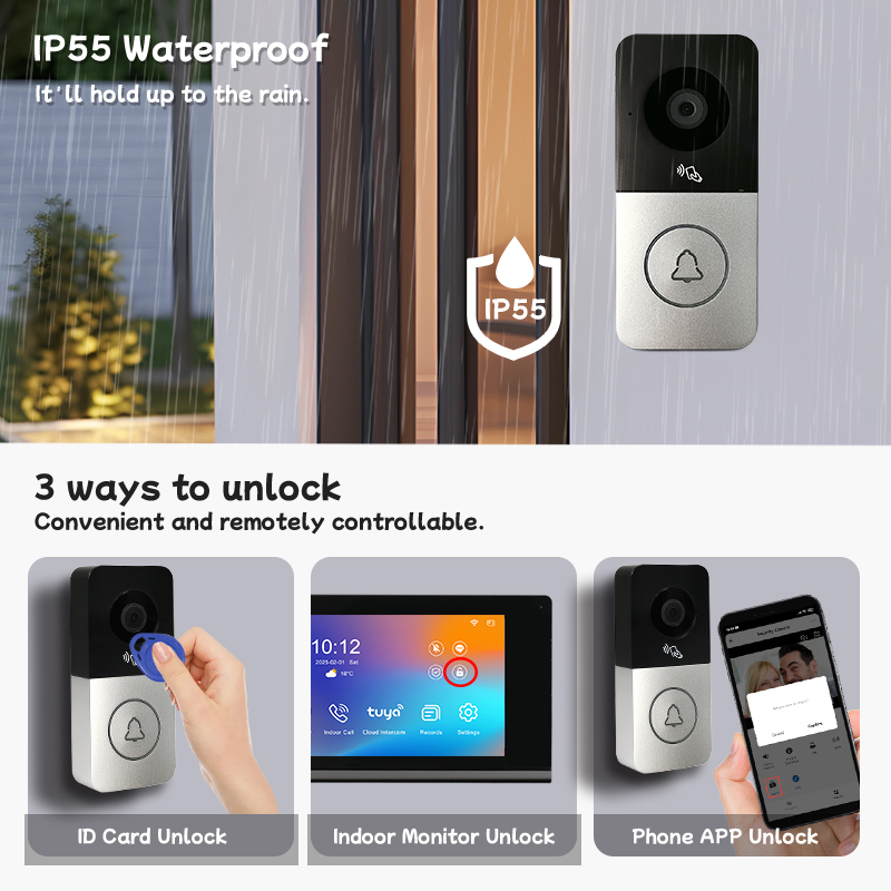 WiFi Video Intercom 1080P Smar – Smart Home Video Doorbell App recenzja i cena