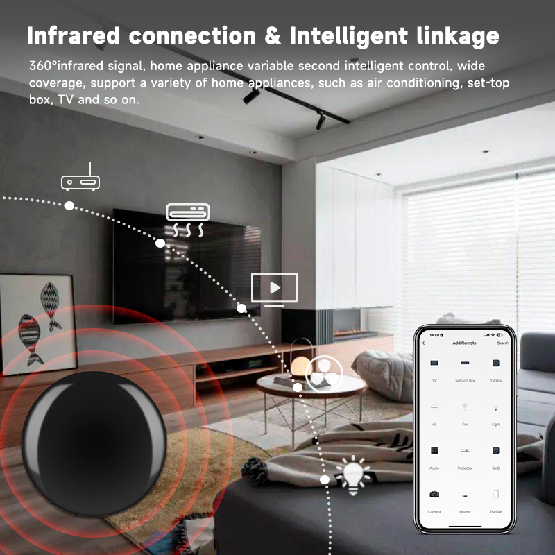 Tuya Zigbee Universal IR Remot – Smart Home Ir recenzja i cena