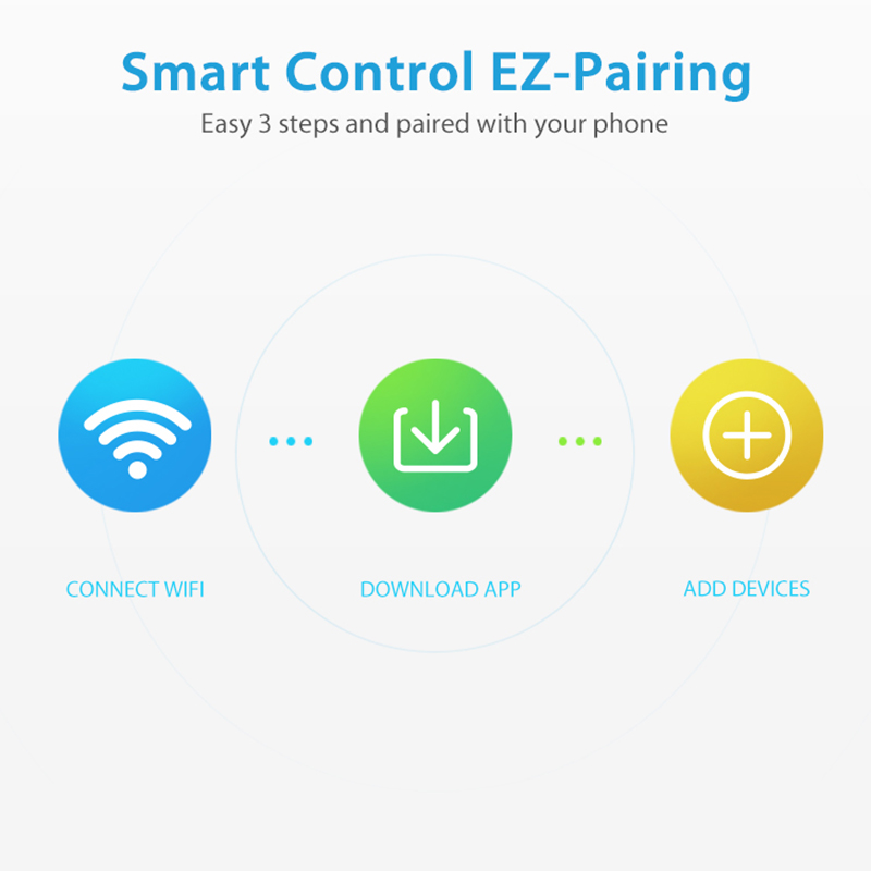 WiFi Rain Sensor Rainfall Dura – Smart Home Villa recenzja i cena