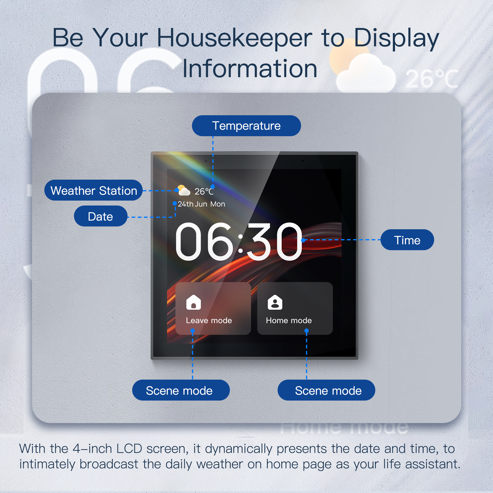 2026 Golden Security TPP01 4 I – Smart Home Control Panel recenzja i cena