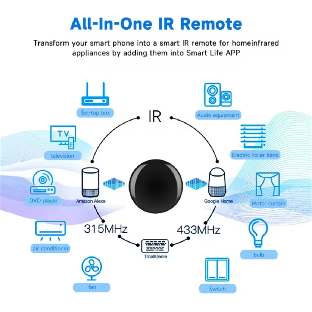 Tuya WiFi Smart IR Remote Cont – Smart Home Ir recenzja i cena