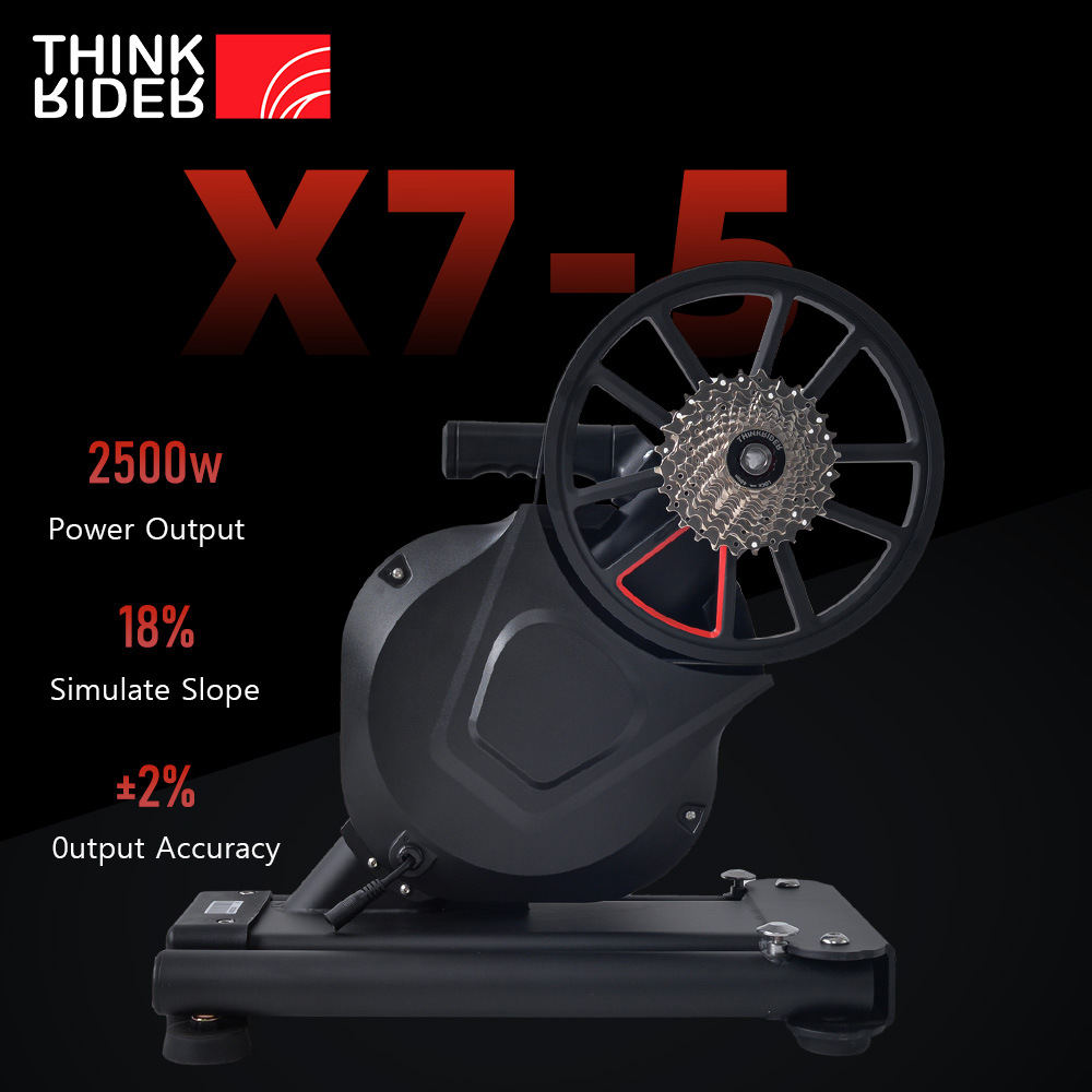 Thinkrider X7 Pro Generation-5 – Smart Home Energy Monitor recenzja i cena