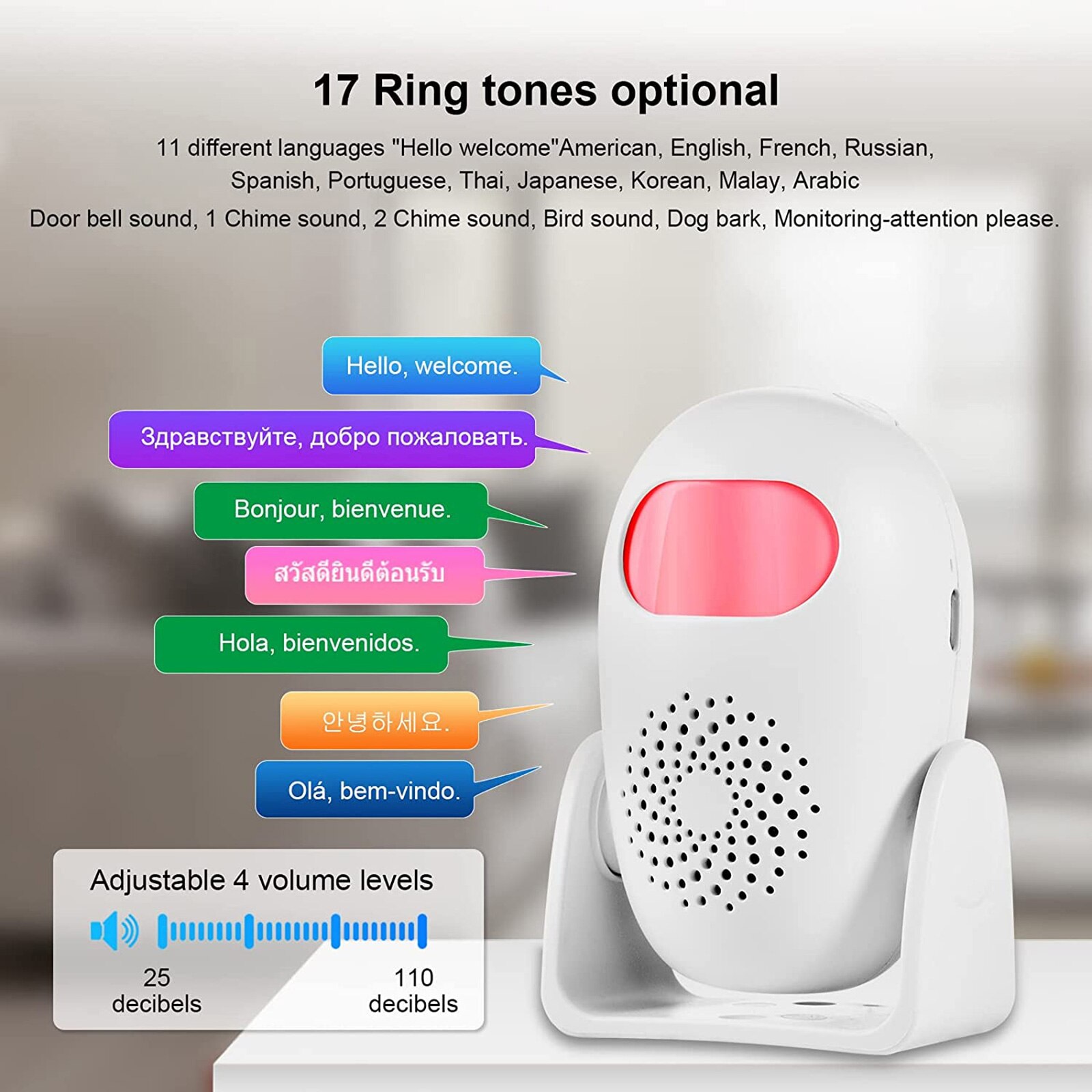 KERUI M120 Smart Motion Detect – Smart Home Ir recenzja i cena