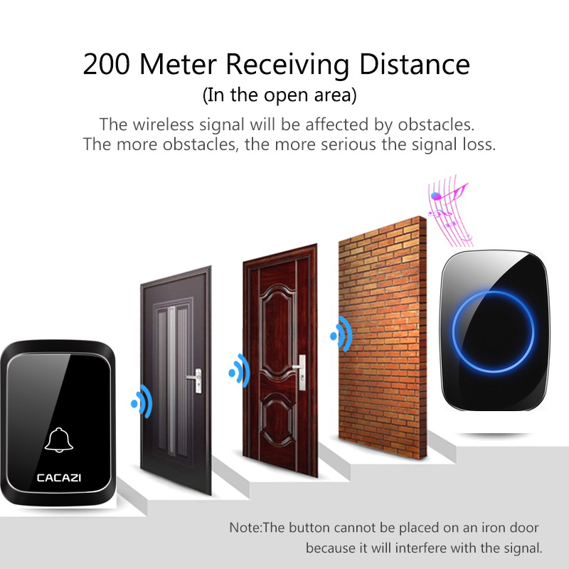 A06 DC Digital Music Doorbell  – Smart Elderly Home recenzja i cena