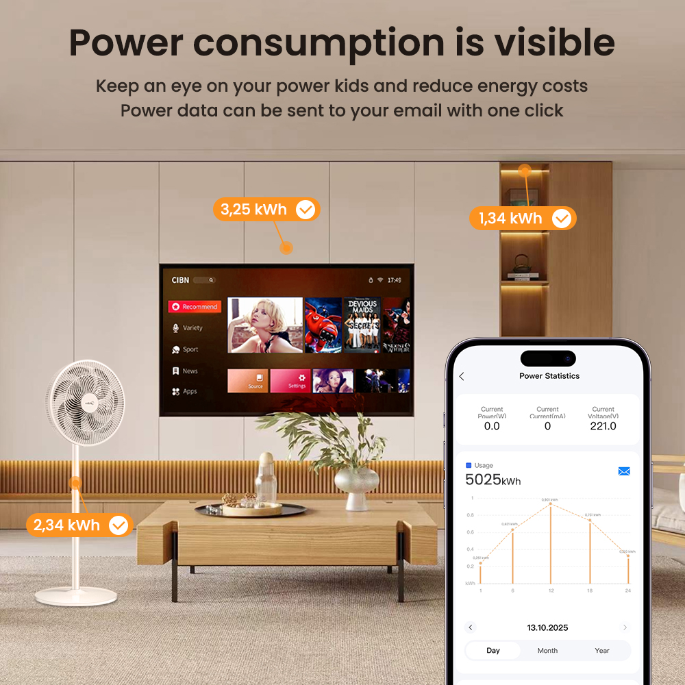 AVATTO WiFi 6 Mini Smart Energ – Smart Home Energy Monitor recenzja i cena