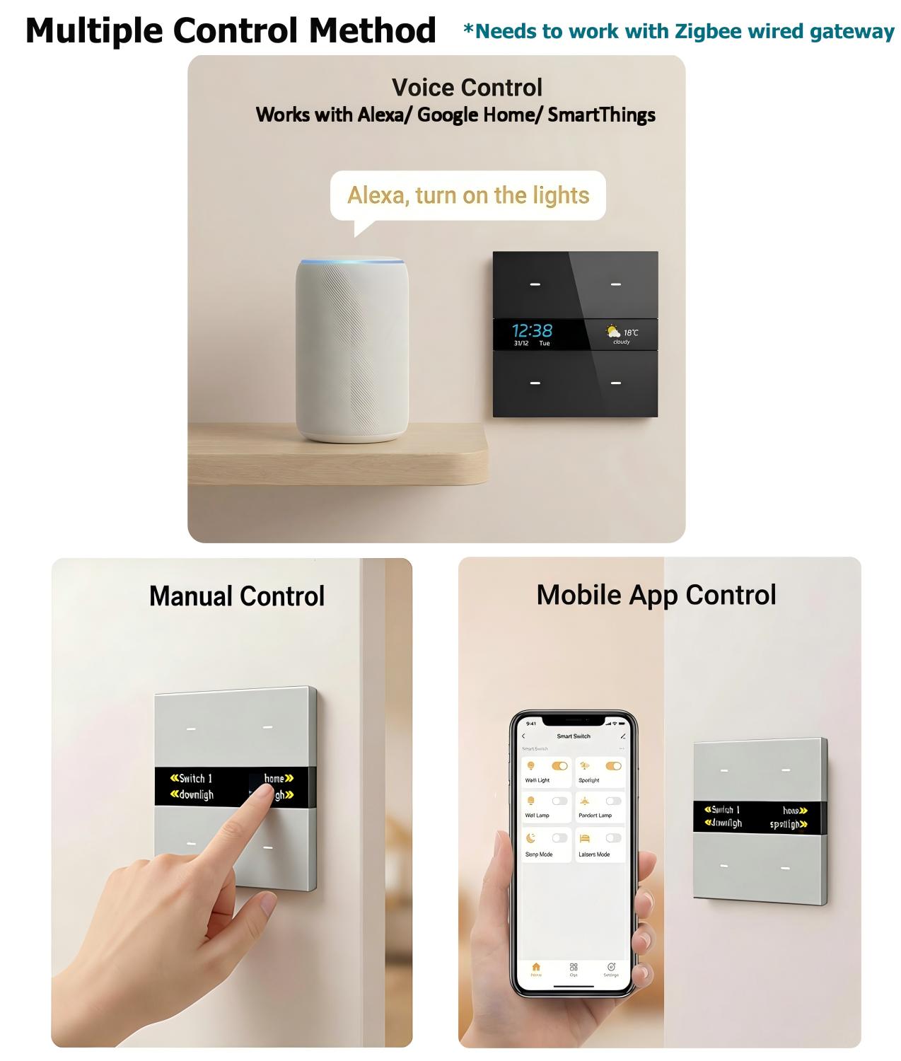 M8 pro Zigbee smart switch pan – Smart Home Control Panel recenzja i cena