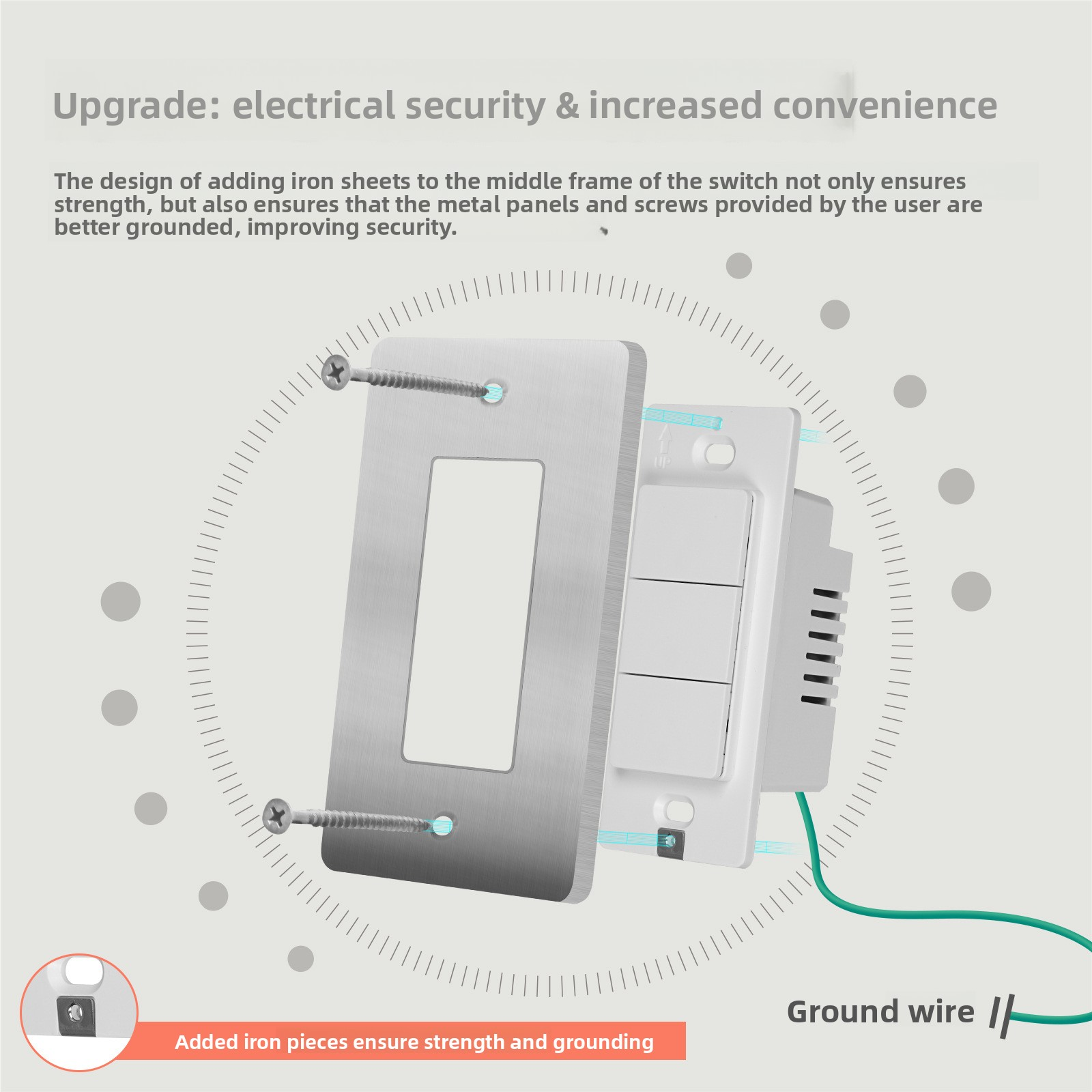 Tuya Smart Home Dual/Multi Con – Smart Home Control Panel recenzja i cena
