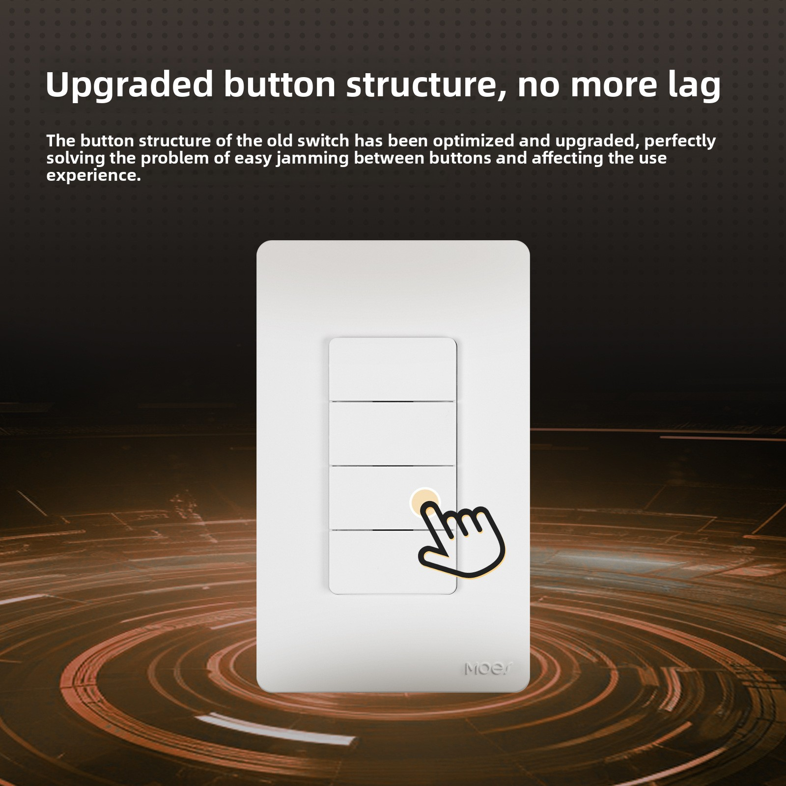 Tuya Smart Home Dual/Multi Con – Smart Home Control Panel recenzja i cena