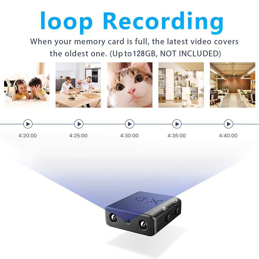 Full HD 1080P Mini Camera XD I – Smart Home Ir recenzja i cena