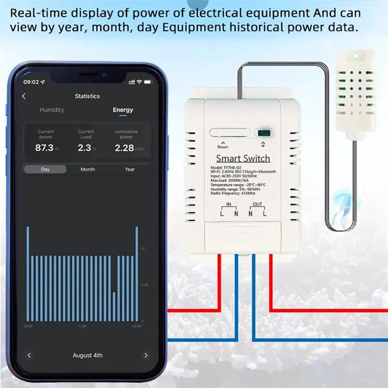 Work with tuya 16A 3000W WiFi  – Smart Home Energy Monitor recenzja i cena