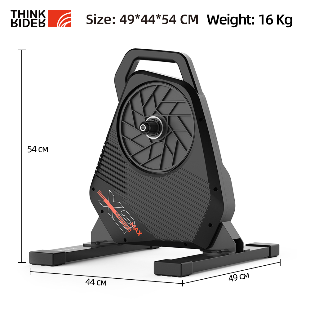New ThinkRider X2Max Smart Bik – Smart Home Energy Monitor recenzja i cena