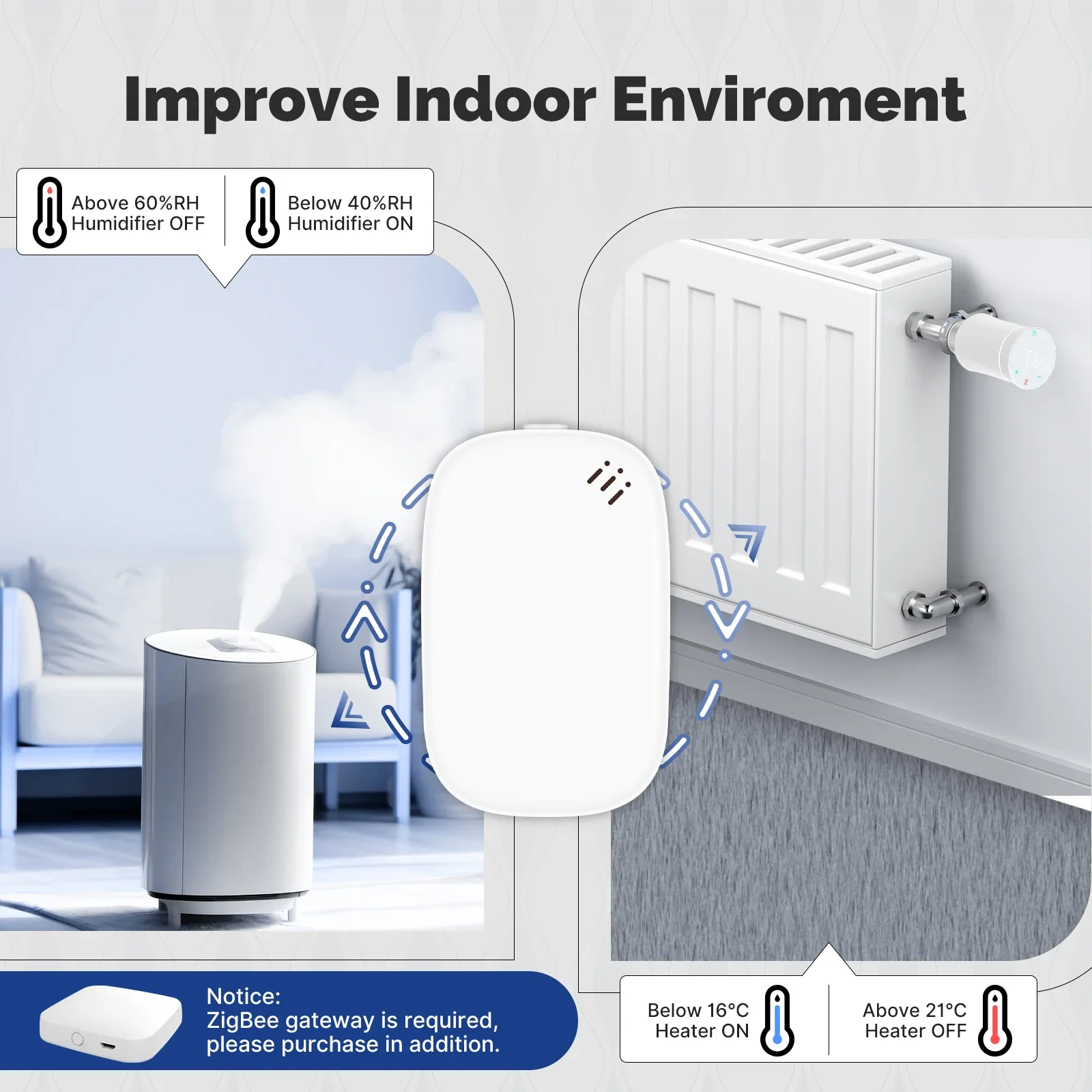 MOES Tuya Zigbee Smart Tempera – Smart Home Energy Monitor recenzja i cena