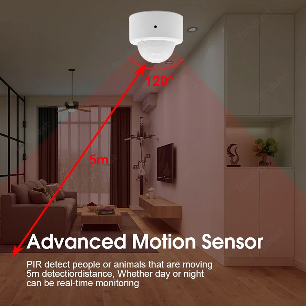 Zigbee 3.0 Human Motion Sensor – Smart Home Ir recenzja i cena