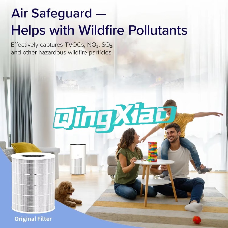 Smart App Control Air Purifier – Smart Home Control recenzja i cena