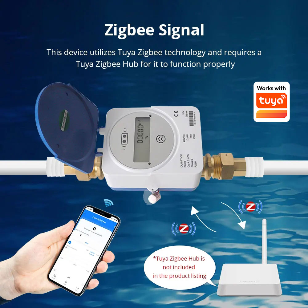 Zemismart Zigbee Smart Ultraso – Smart Home Energy Monitor recenzja i cena
