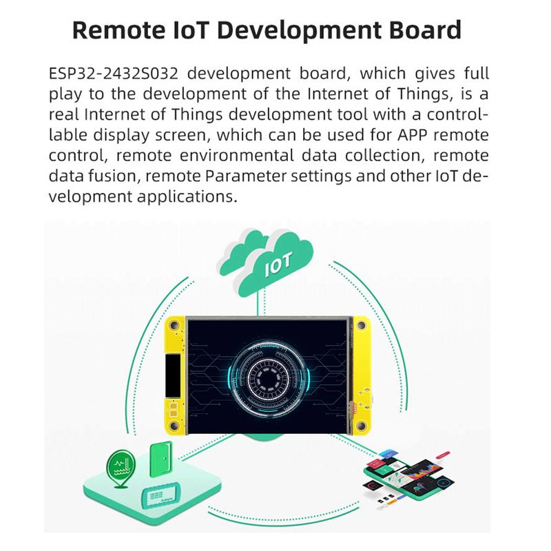 WiFi Smart LCD Display TFT Mod – Smart Home Devices Images recenzja i cena
