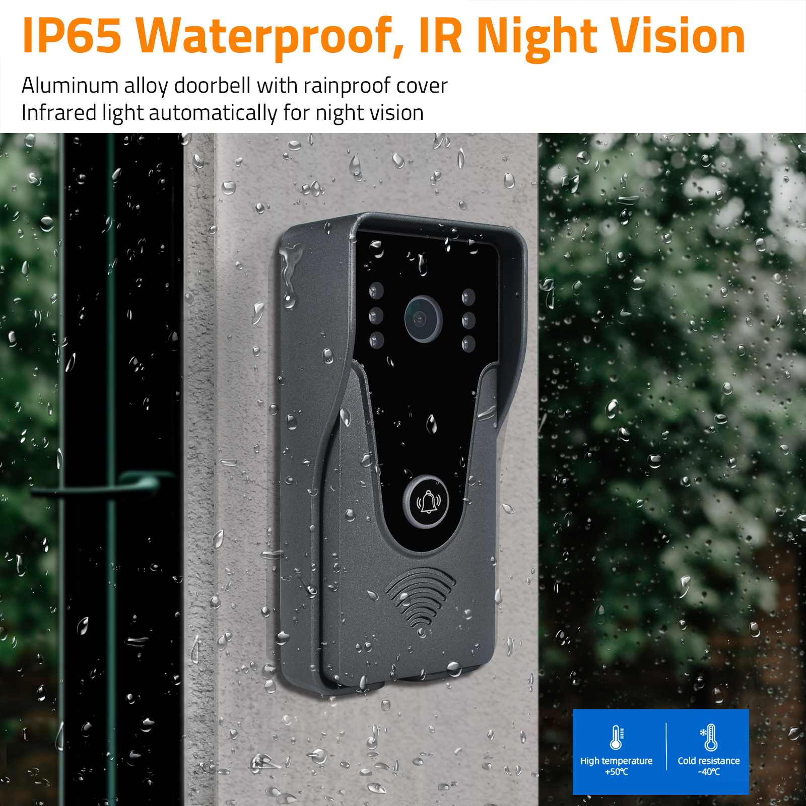Wireless WiFi Video Intercom S – Smart Home Video Doorbell App recenzja i cena