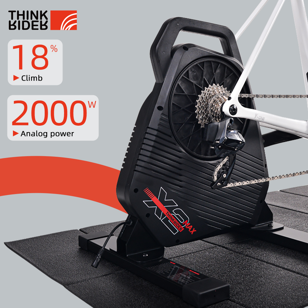 ThinkRider X2Max Smart Bike Tr – Smart Home Energy Monitor recenzja i cena