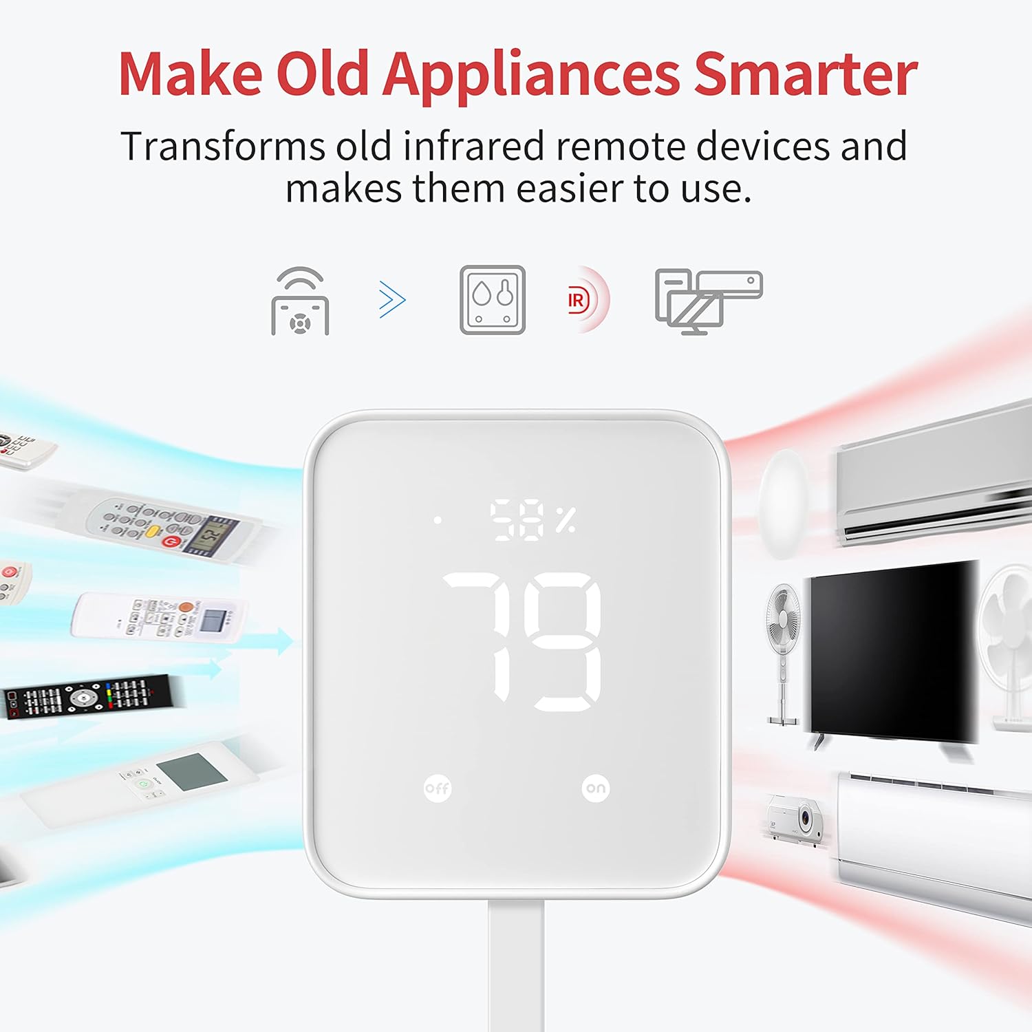 WiFi Thermometer Hygrometer, I – Smart Home Ir recenzja i cena