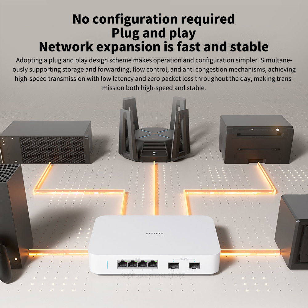 NEW Xiaomi Mi 10G Ethernet Swi – Smart Home Xiaomi Hub 2 recenzja i cena