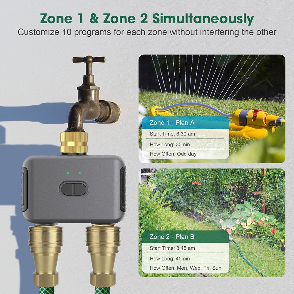 Tuya 2 Zone Watering Timer Gar – Smart Home Matter recenzja i cena
