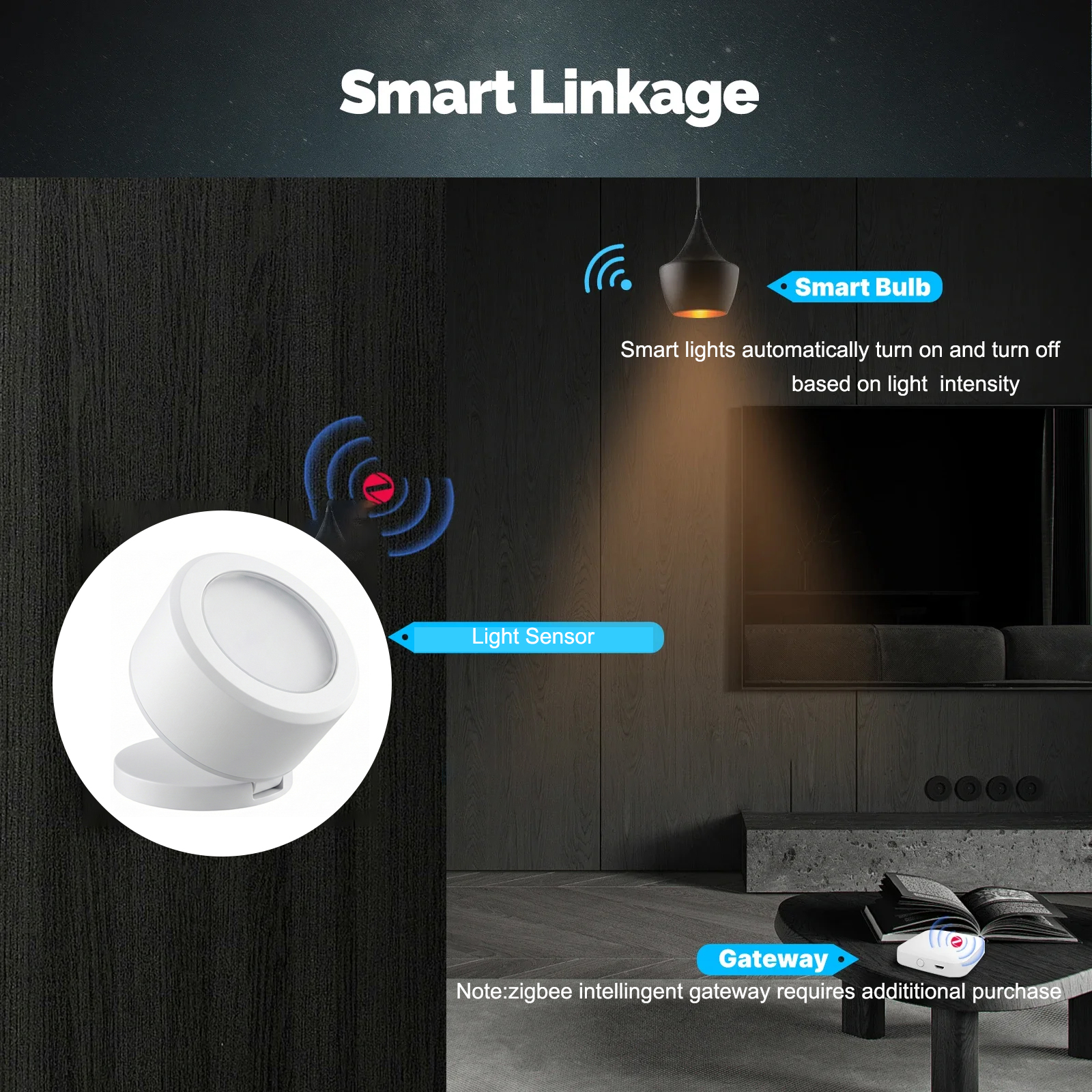 ZigBee Light Sensor Luminance  – Smart Home Villa recenzja i cena
